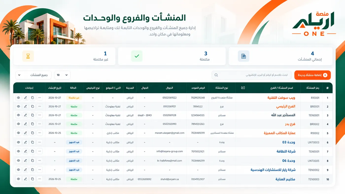 تصميم توضيحي لإدارة المنشآت والفروع والوحدات